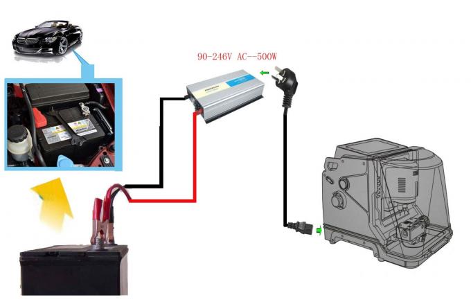 Actualización principal de la cortadora de la llave del coche de la serie del CÓNDOR XC original del iKeycutter de Xhorse MINI en línea