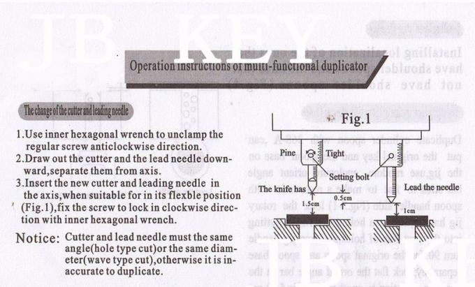 instrucción de máquina duplicada corte de la llave 368A 1
