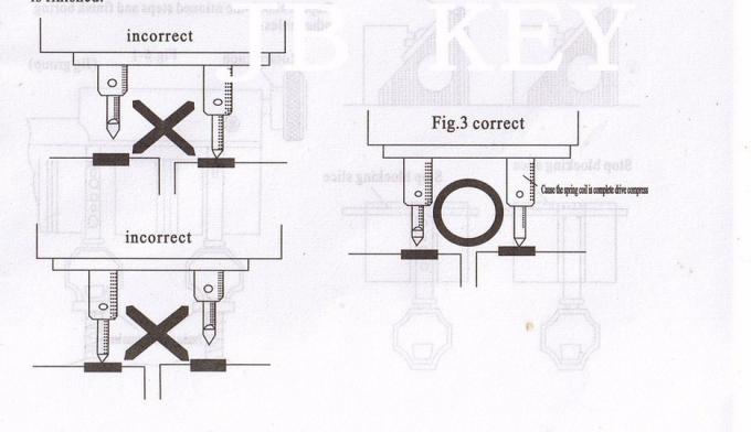 instrucción de máquina duplicada corte de la llave 368A 2