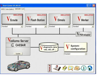 Un buen precio. Desarrollo de Vediamo y software de ingeniería V05.00.05 para MB SD C4 conveniente para todo el número de serie en línea